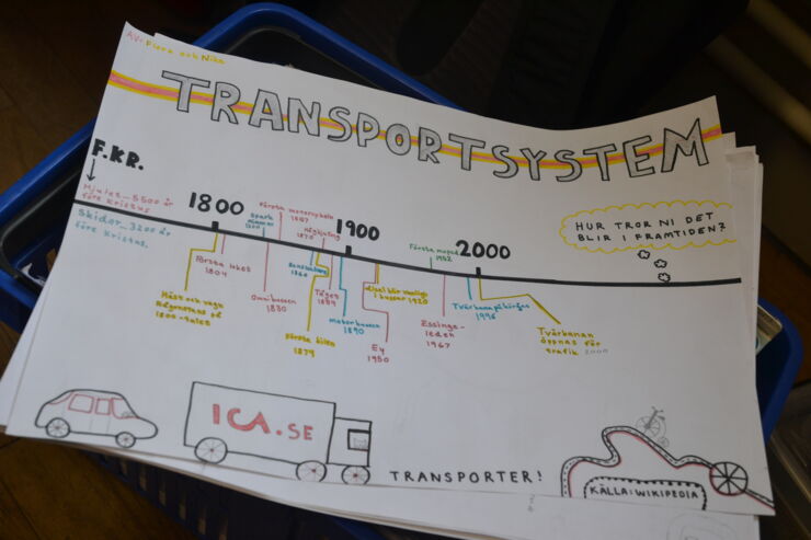 Skiss av en tidsaxel om transportsystem med en bil, lastbil och en cykel.