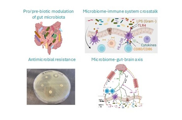 Microbiomes in human health.
