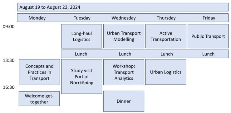 Schedule for summer school 2024