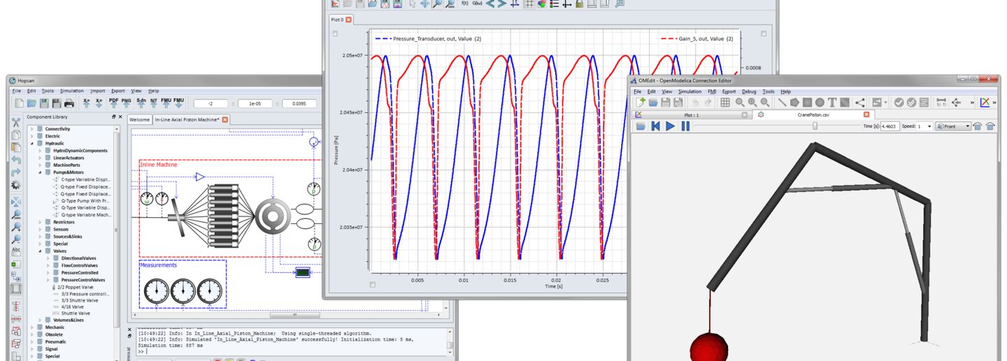 Visualisering av program som jobbar med simuleringar.