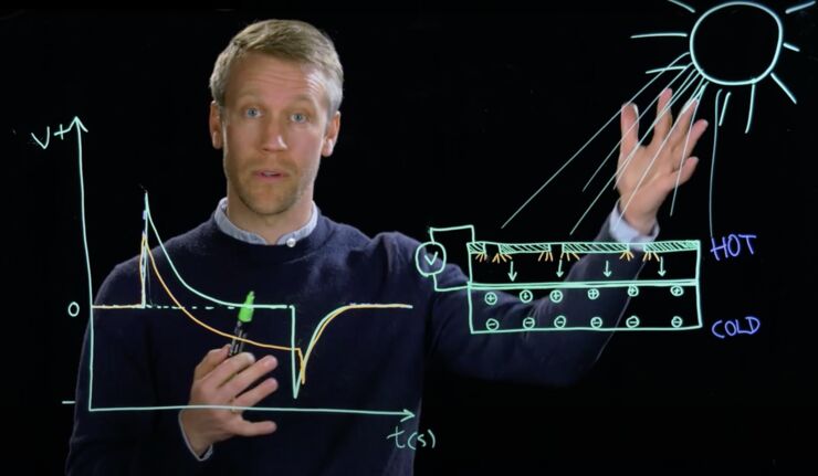 Magnus Jonsson förklarar ett diagram