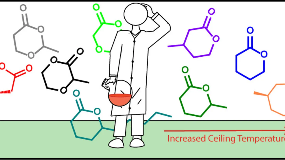 How to Design Monomers for Chemical Recycling