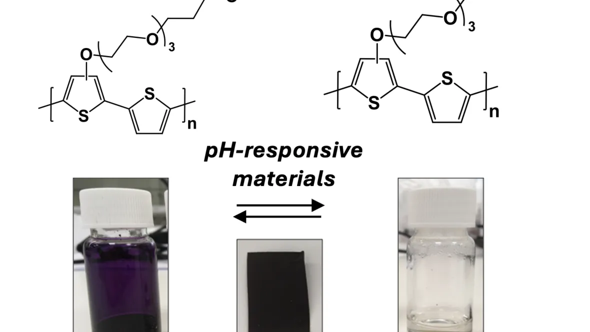 PCAT-K and its reversible acid-base chemistry