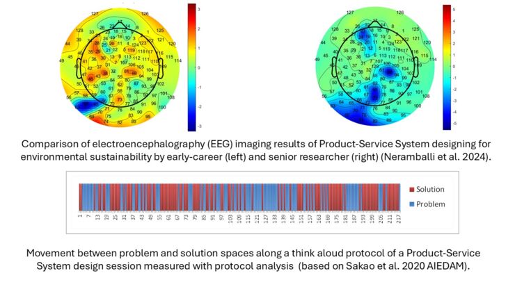 Two images displaying the same data: one highlighted with a green circle and the other with a red circle for contrast.