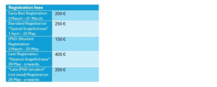 Figure of the registration fee.